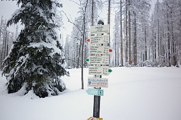 Držíme směr 18.2.2013