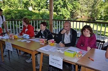 Pořadatelé v očekávání (IČ)