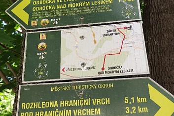 Městský okruh