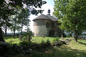 Kostel Svatého Matouše